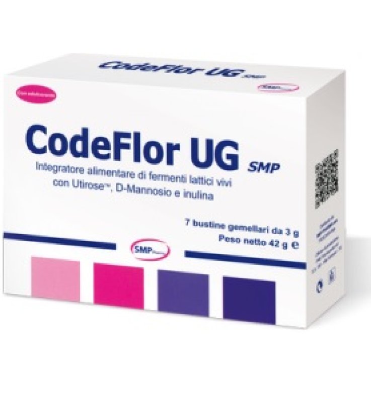 CODEFLOR UG 14BUST CODEFLOR UG 14BUST
