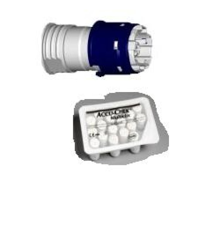 LANCETTE PUNGIDITO ACCU-CHEK MULTICLIX 100+2 LANCETTE