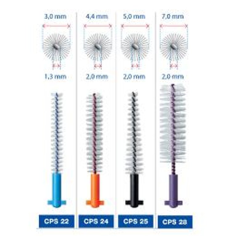 CURAPROX SCOV IMPL CPS28 VIOL< CURAPROX SCOV IMPL CPS28 VIOL<