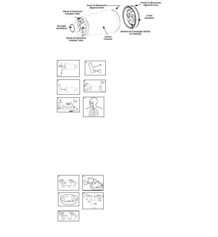 CAMERA DISTANZIATRICE PER EROGATORI SPRAY PREDOSATI L'ESPACEMDI 200ML PER ADULTI COLORE MAGENTA MISURA 65X65X140MM CONVALVOLA