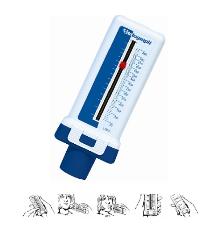 MISURATORE Picco Flusso F/C MISURATORE Picco Flusso F/C