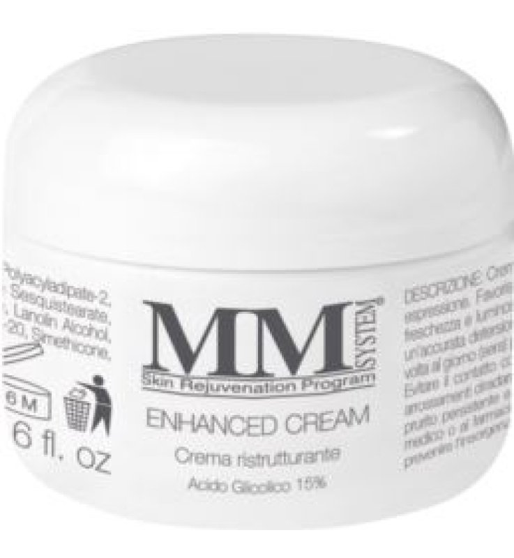 MM SYSTEM Enhanced Cr.15%
