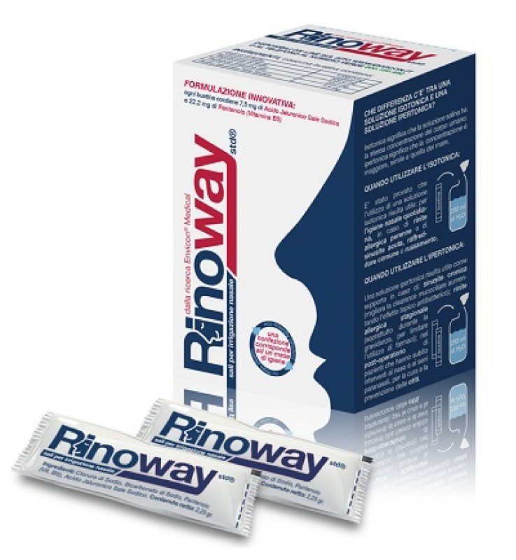 RINOWAY Sali Isot.15 Bust. RINOWAY Sali Isot.15 Bust.