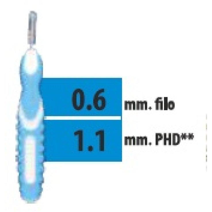 CLIADENT SCOVOLINO 5PZ 1,1MM CLIADENT SCOVOLINO 5PZ 1,1MM
