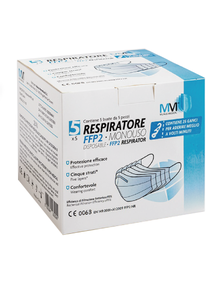 MUNUSMED Resp.FFP2+Ganci 5x5pz