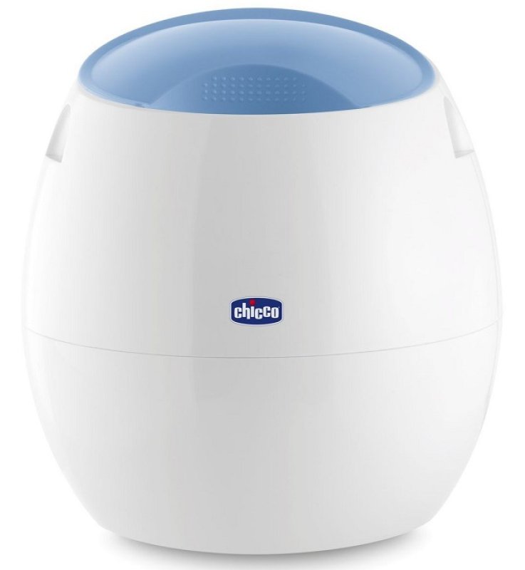 CHI AEROSOL SUPERSOFT FAMILY(AD/