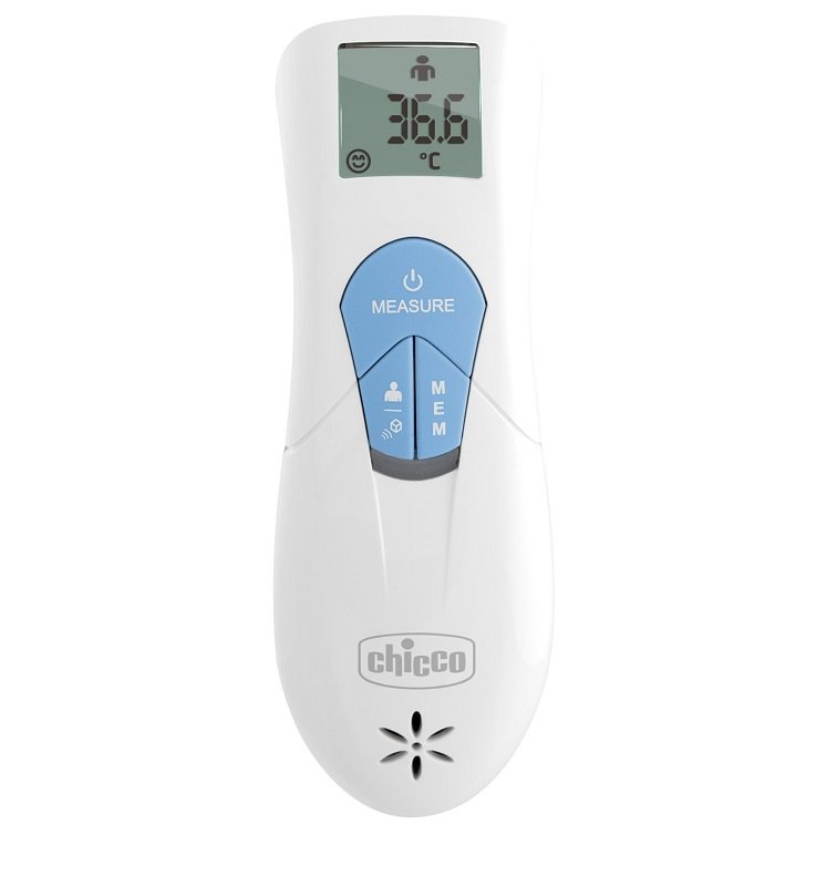 CH Term.Infrar.Thermo Family