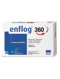 ENFLOG*360 28 Cps