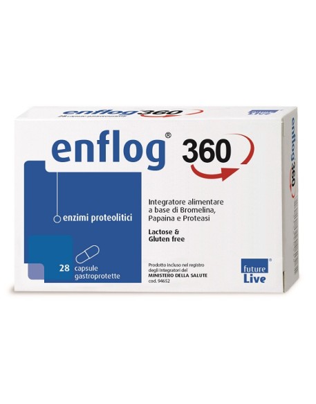ENFLOG*360 28 Cps