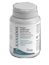 KANADOL 50 COMPRESSE