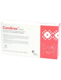 CANDIREX Forte 20 Bust.