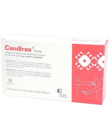 CANDIREX Forte 20 Bust.