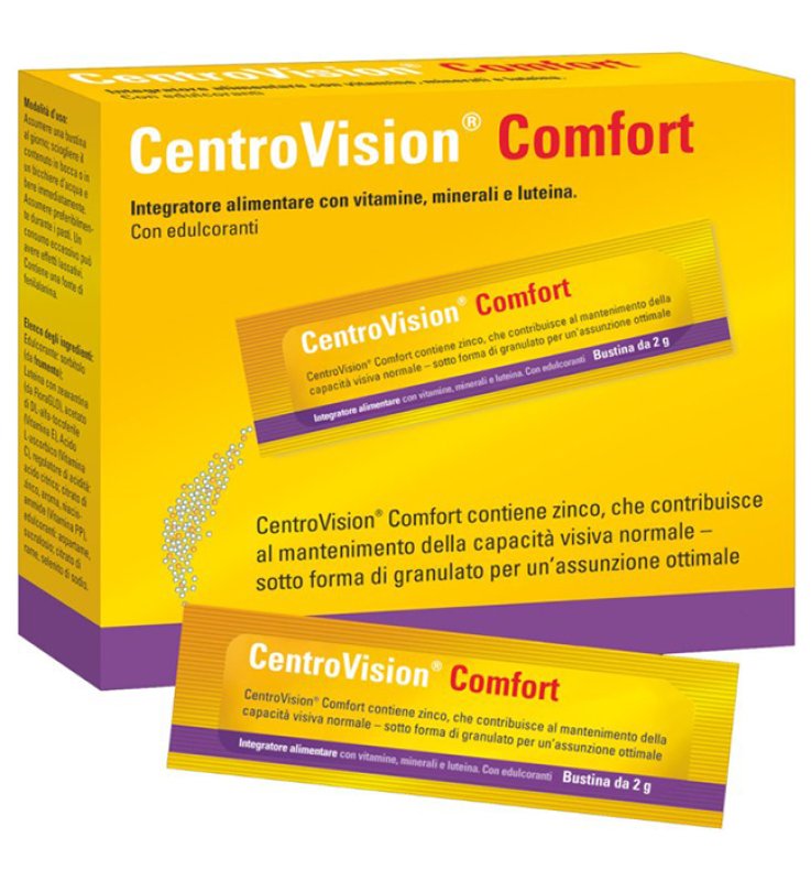 CENTROVISION Comfort 84 Bust.