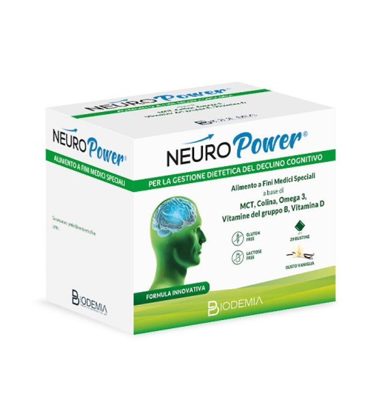NEUROPOWER 20BUST NEUROPOWER 20BUST