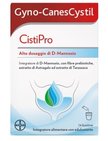 GYNO-CANESCYSTIL CISTIL PRO