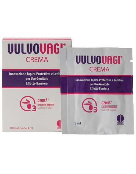 VULVOVAGI Crema