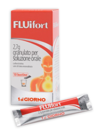 FLUIFORT*10 bust grat 2,7 g