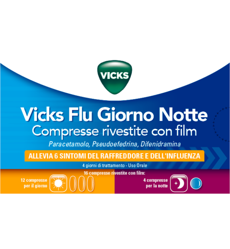 VICKS FLU GIORNO NOTTE*12 cpr giorno + 4 cpr notte