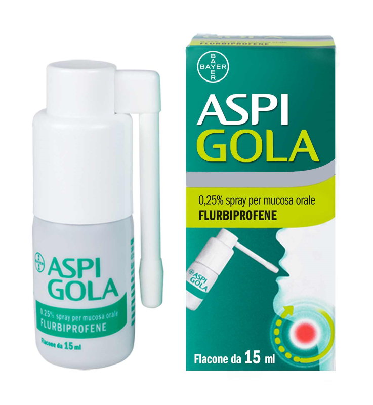 ASPI GOLA*spray mucosa orale 15 ml 0,25%