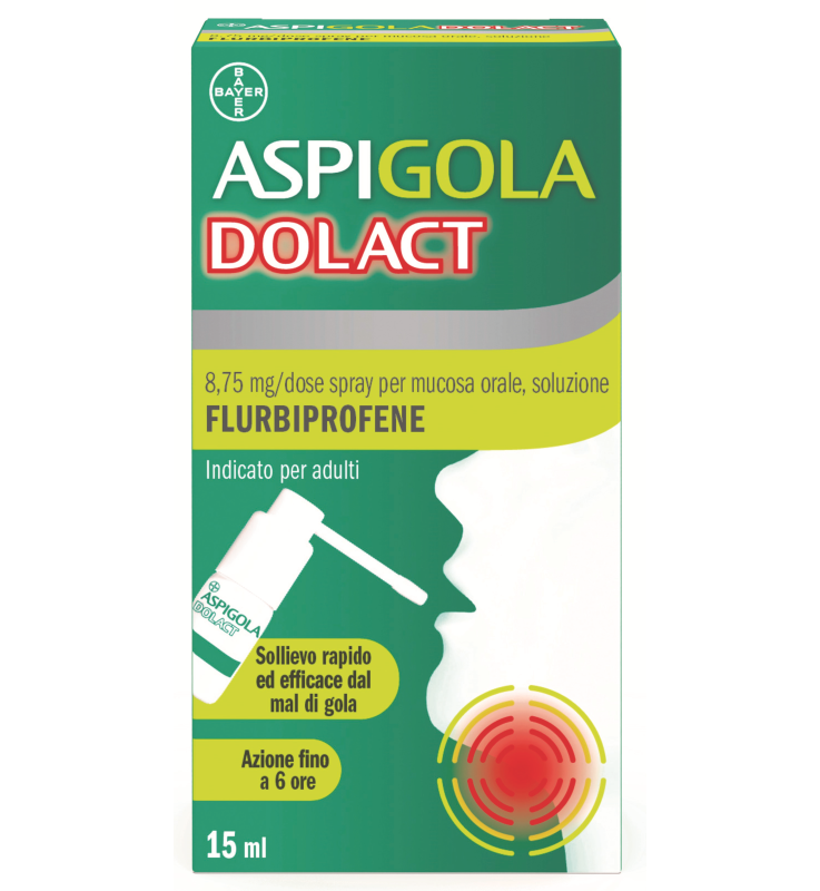 ASPIGOLADOLACT*spray mucosa orale 15 ml 8,75 mg/dose